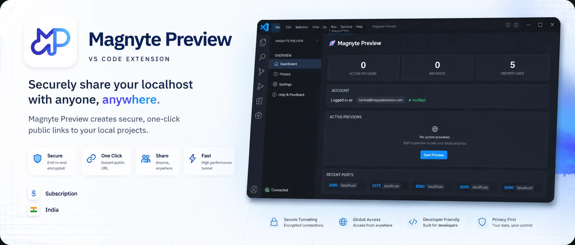 Magnyte Preview